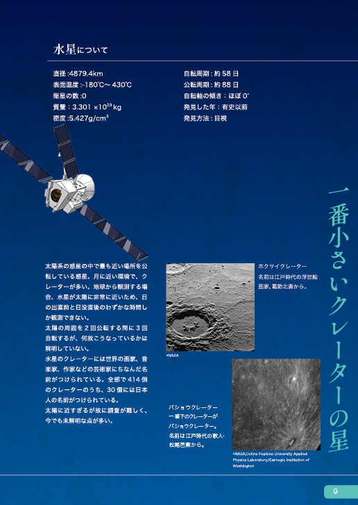 スペース・フロンティア宇宙天文擬人化図鑑  Ⅰ