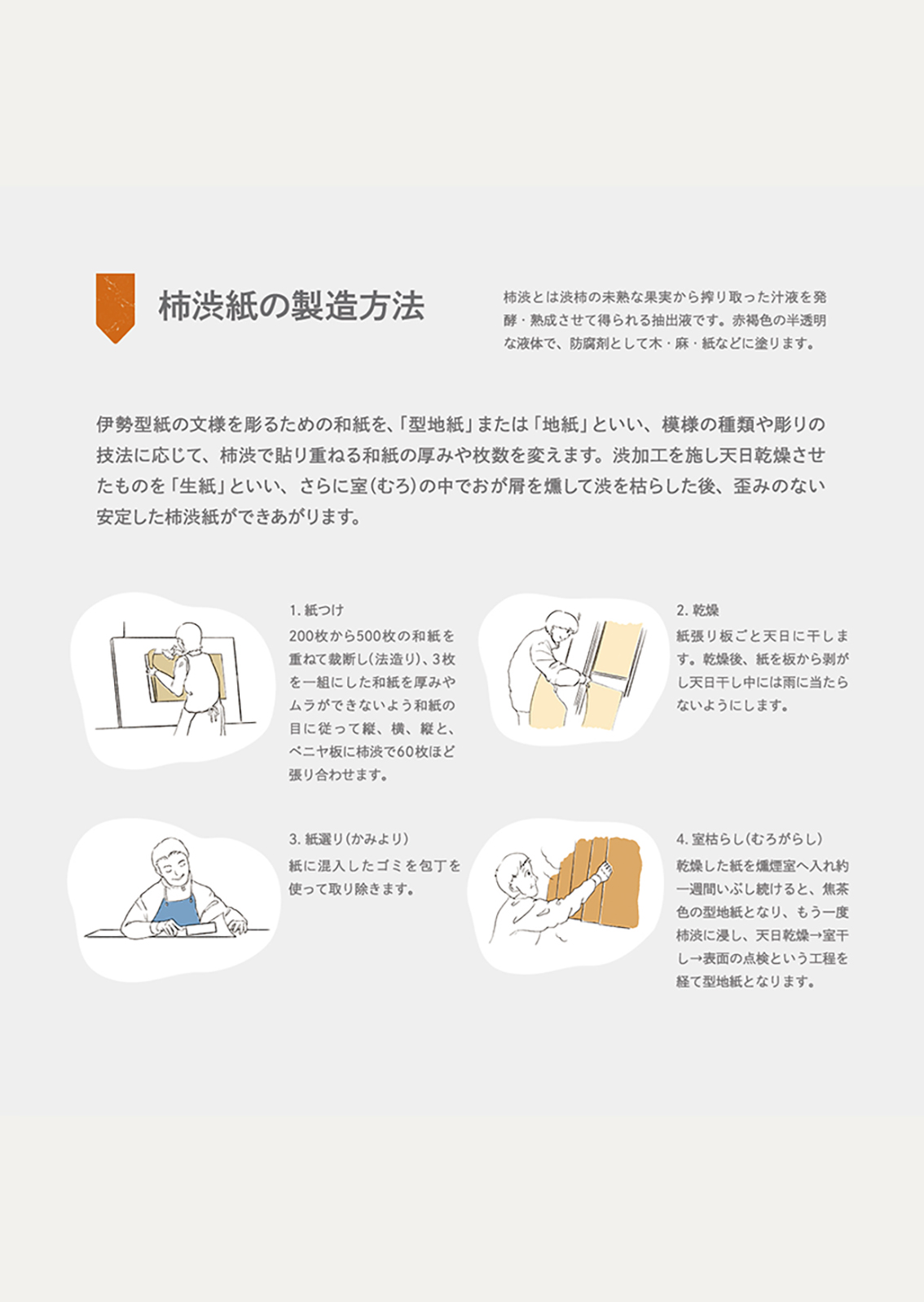白辻堂