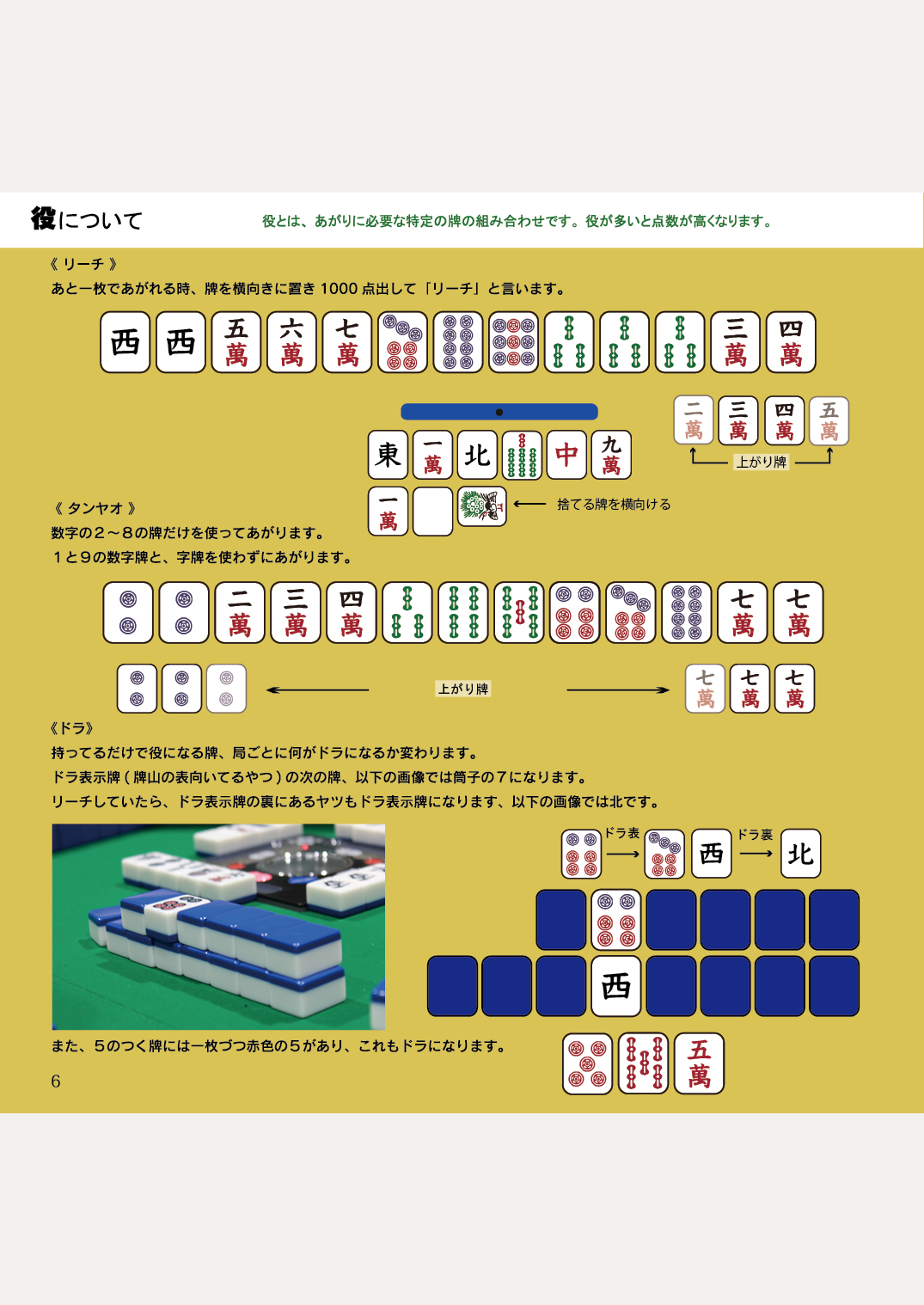 麻雀サークル NZU