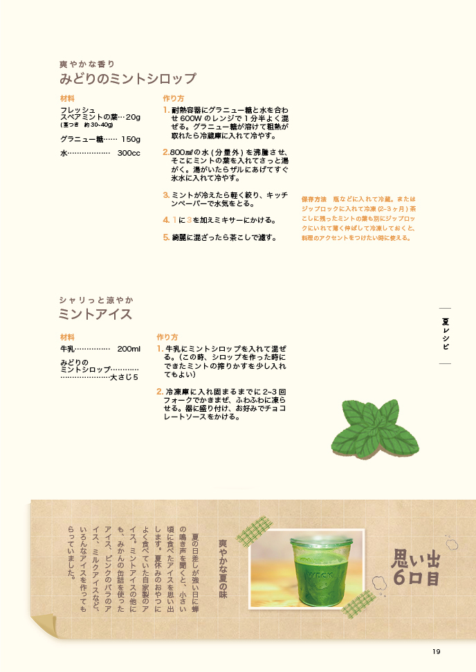 わたしのおもいでレシピ