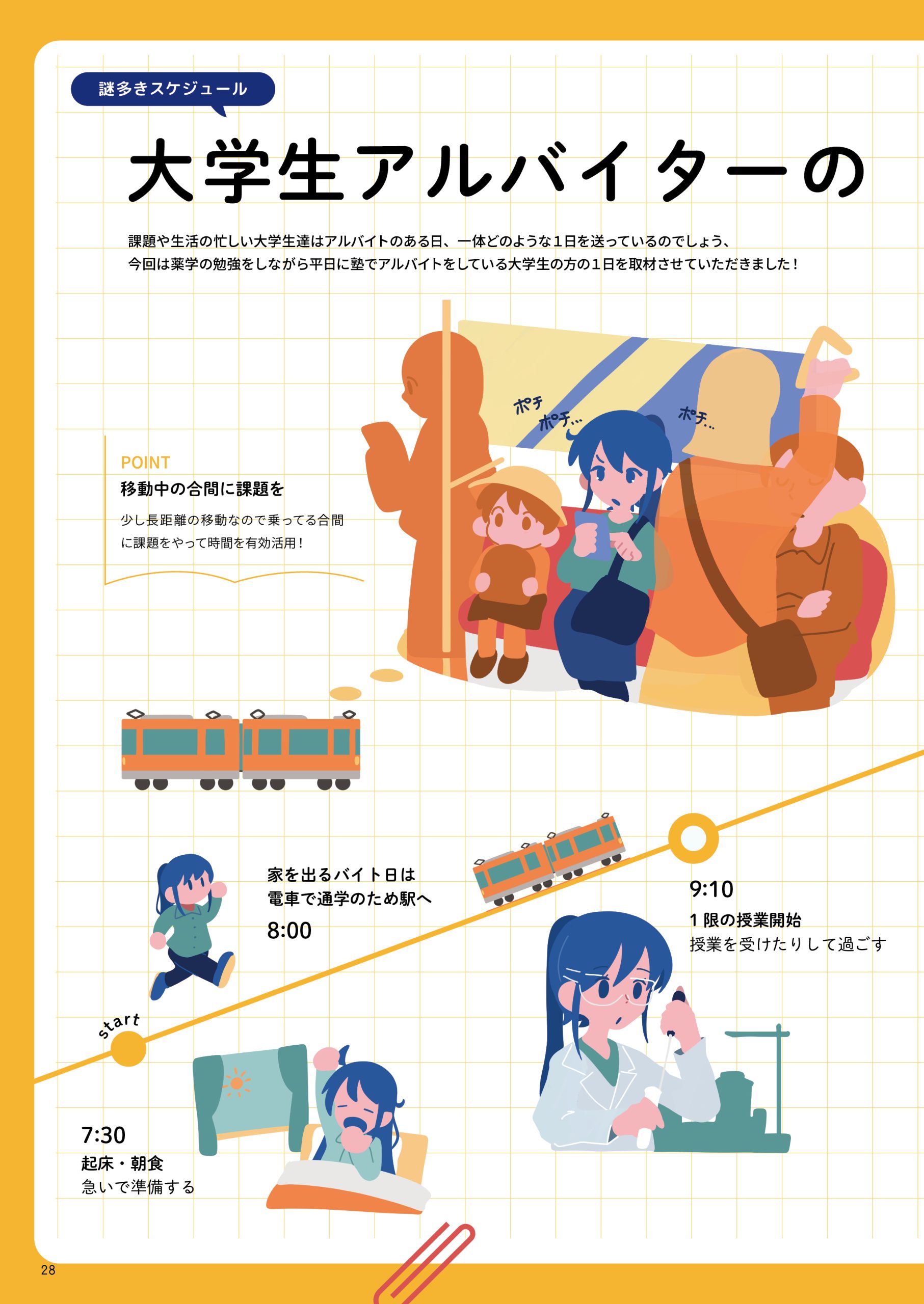 学生アルバイターファイル