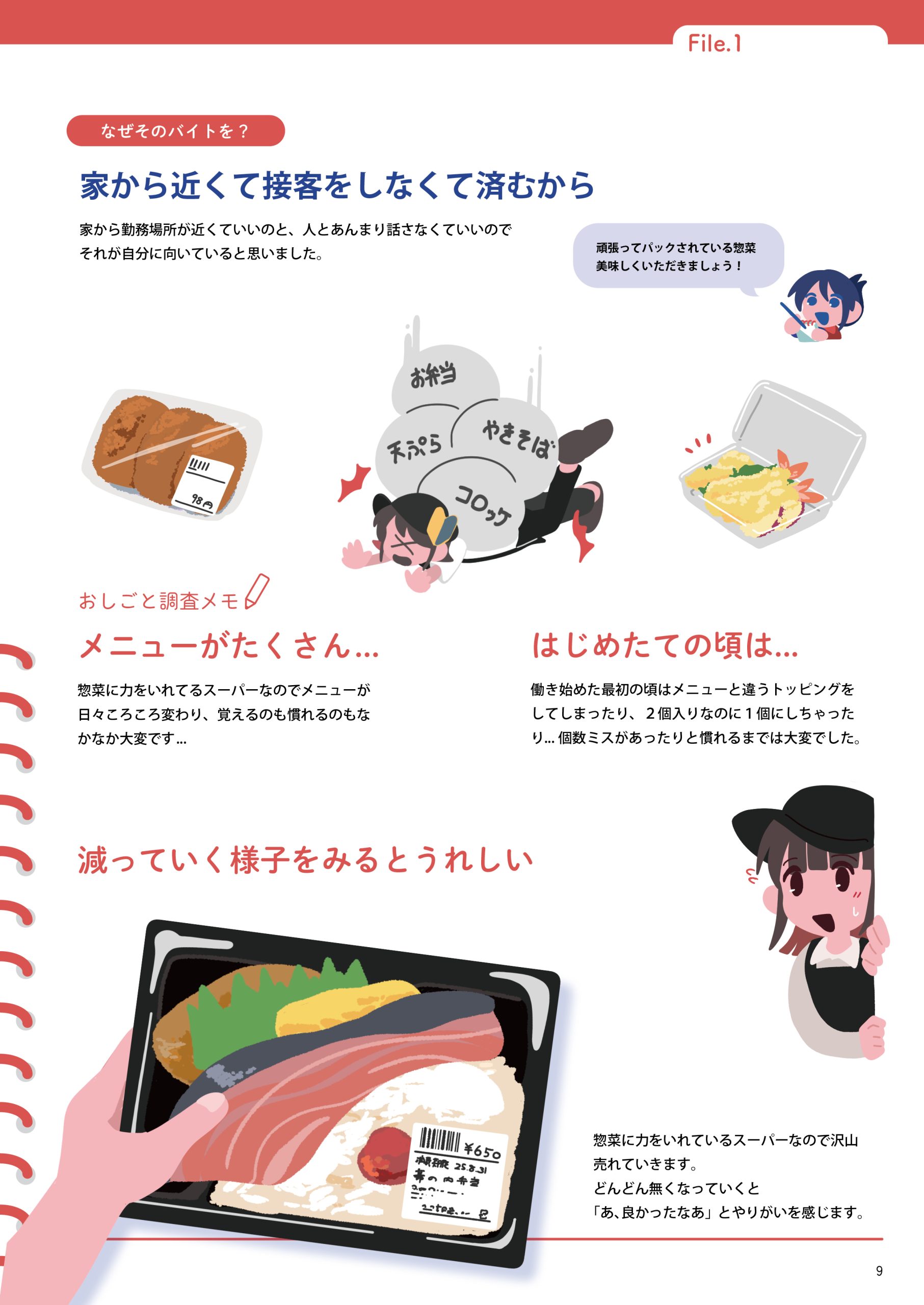 学生アルバイターファイル