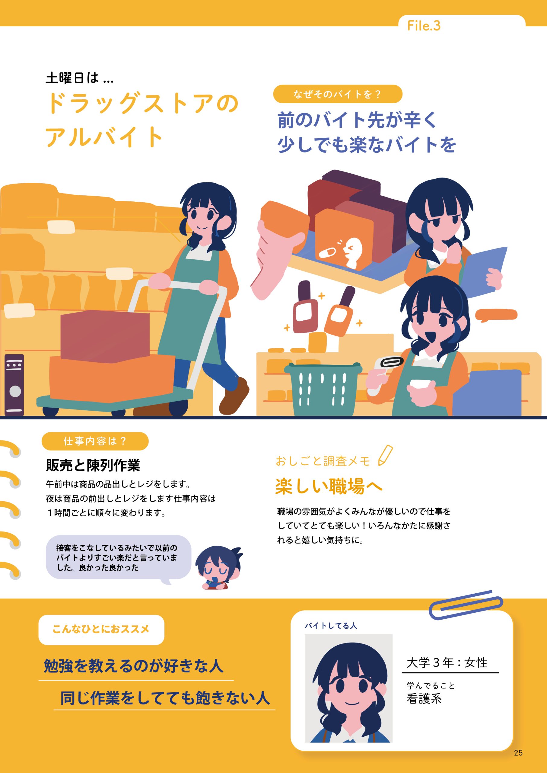 学生アルバイターファイル