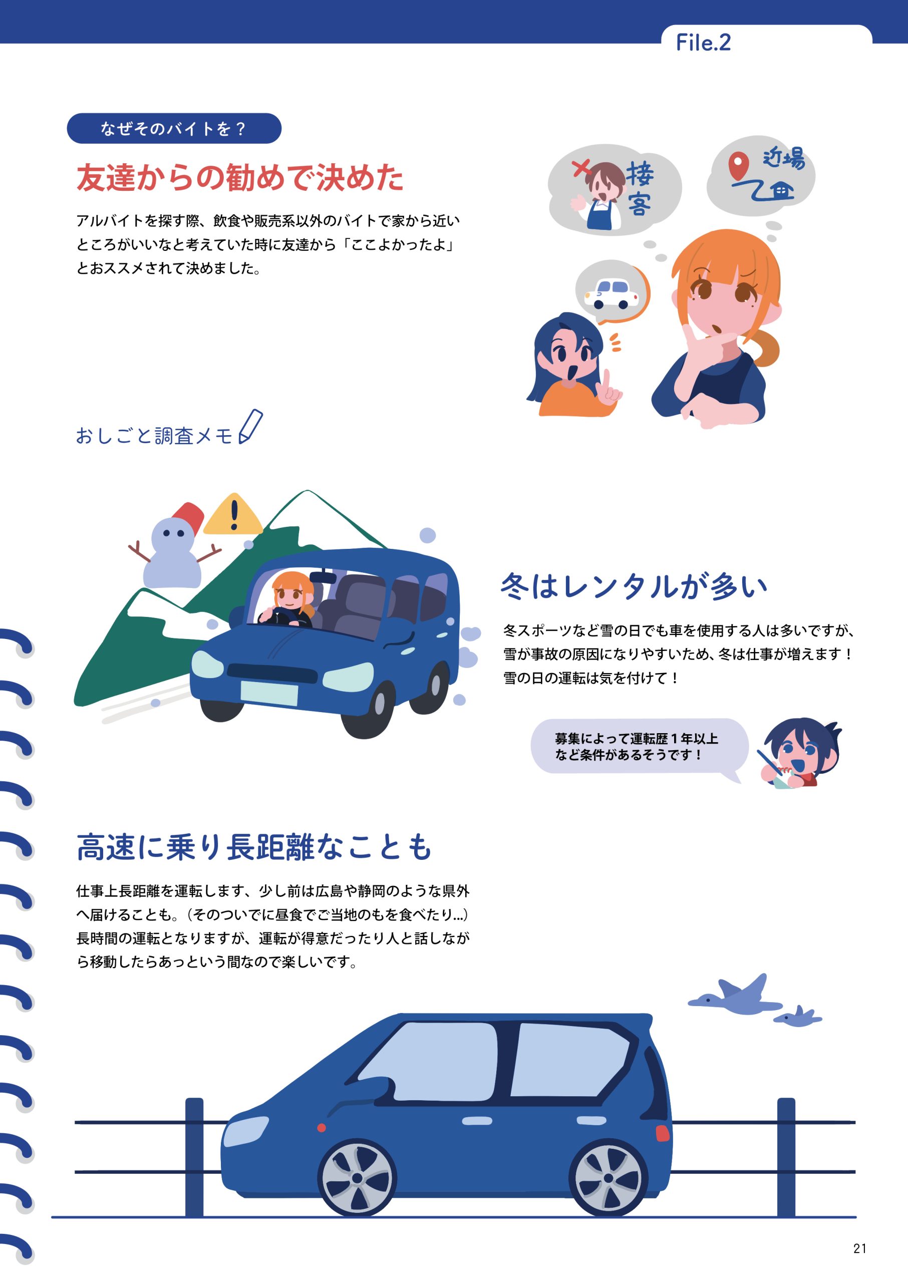 学生アルバイターファイル