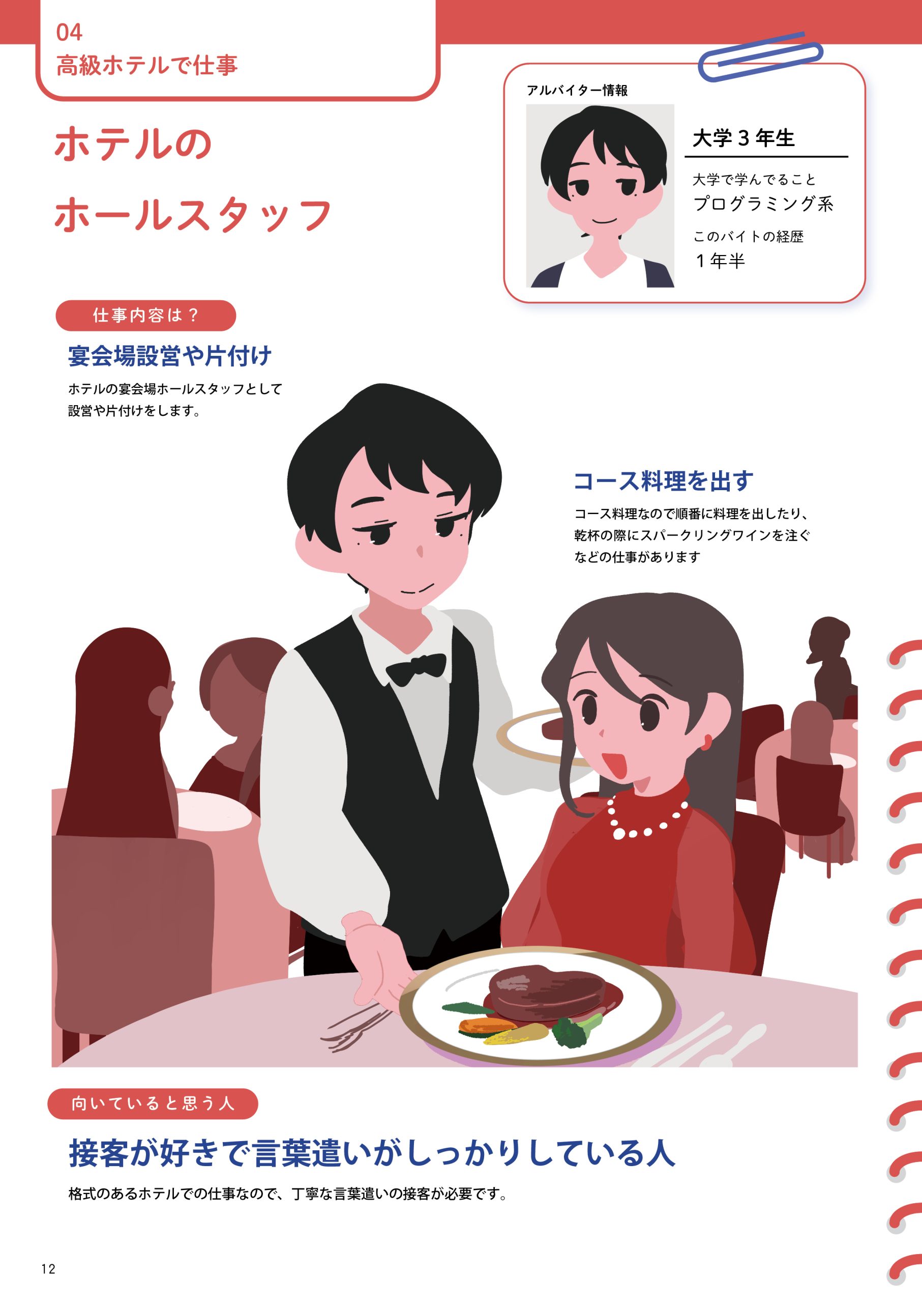 学生アルバイターファイル