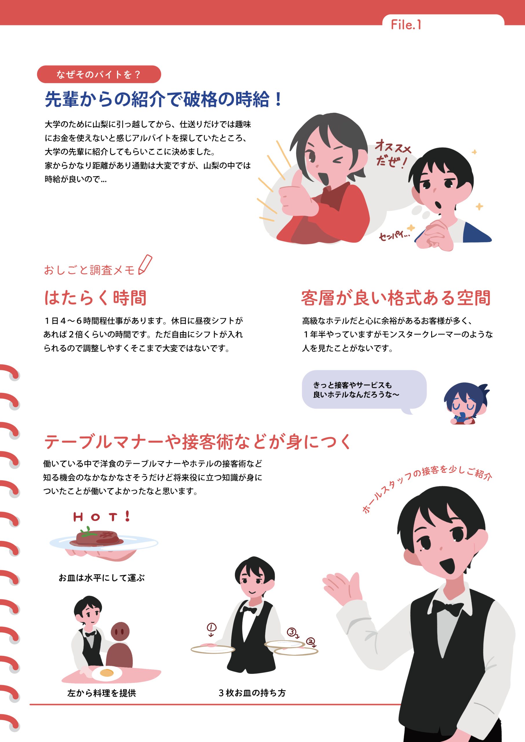 学生アルバイターファイル