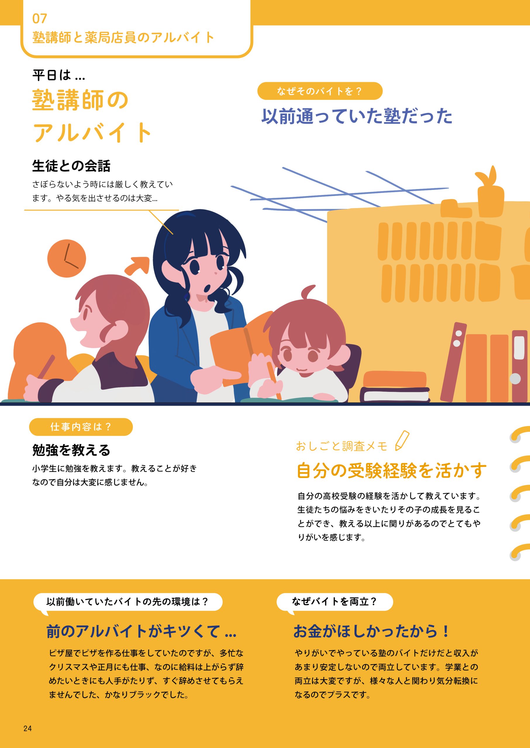 学生アルバイターファイル