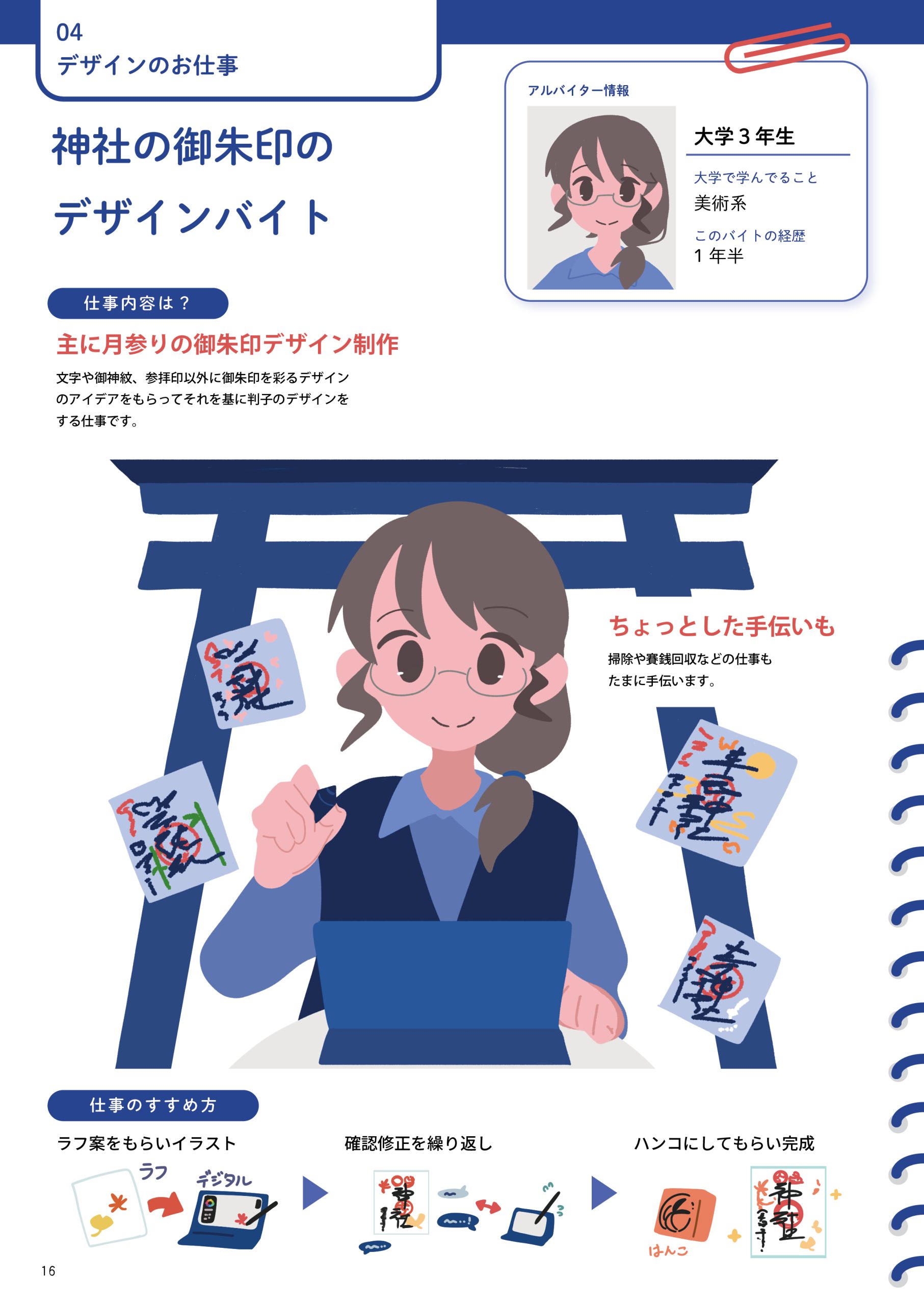 学生アルバイターファイル