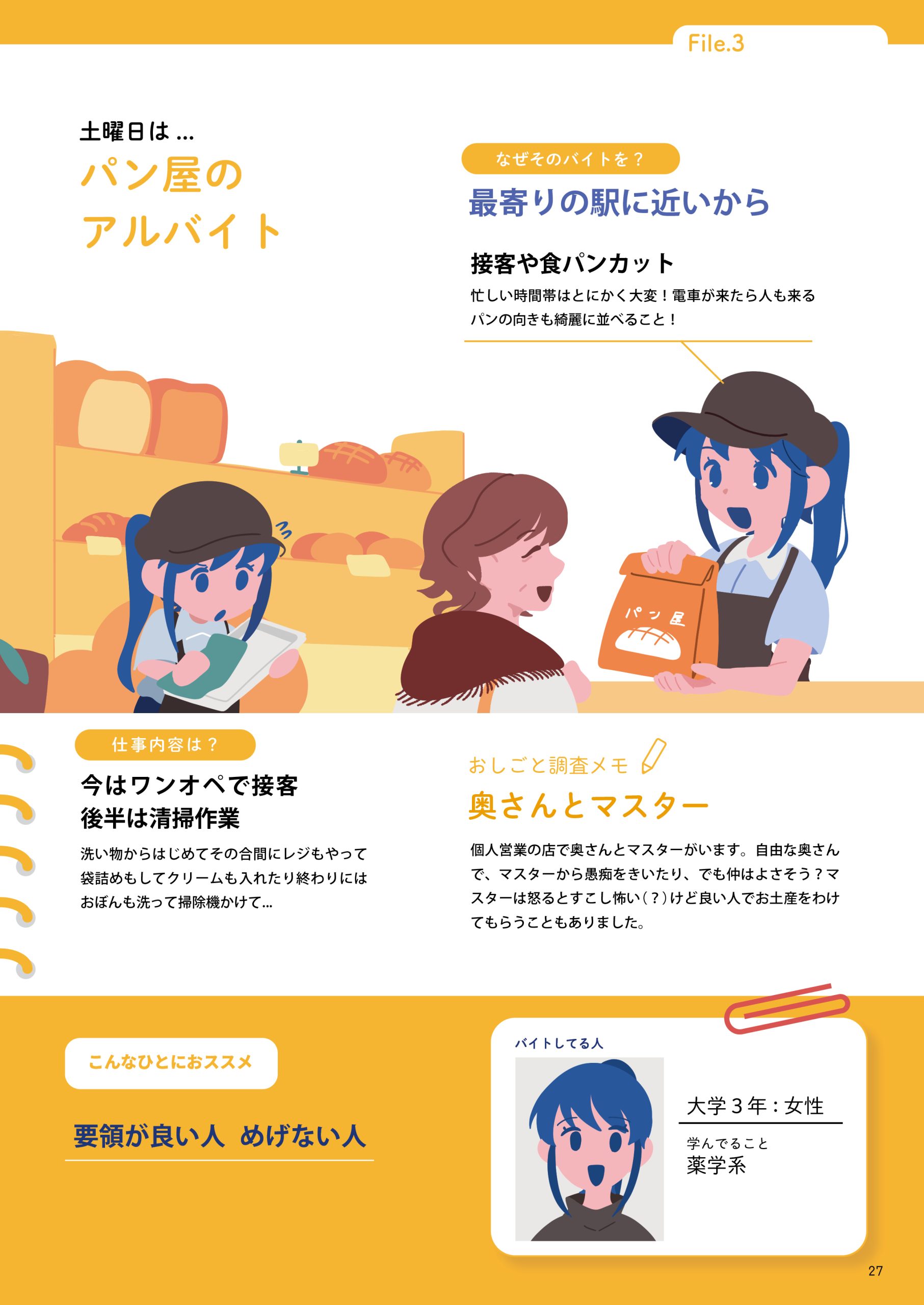 学生アルバイターファイル