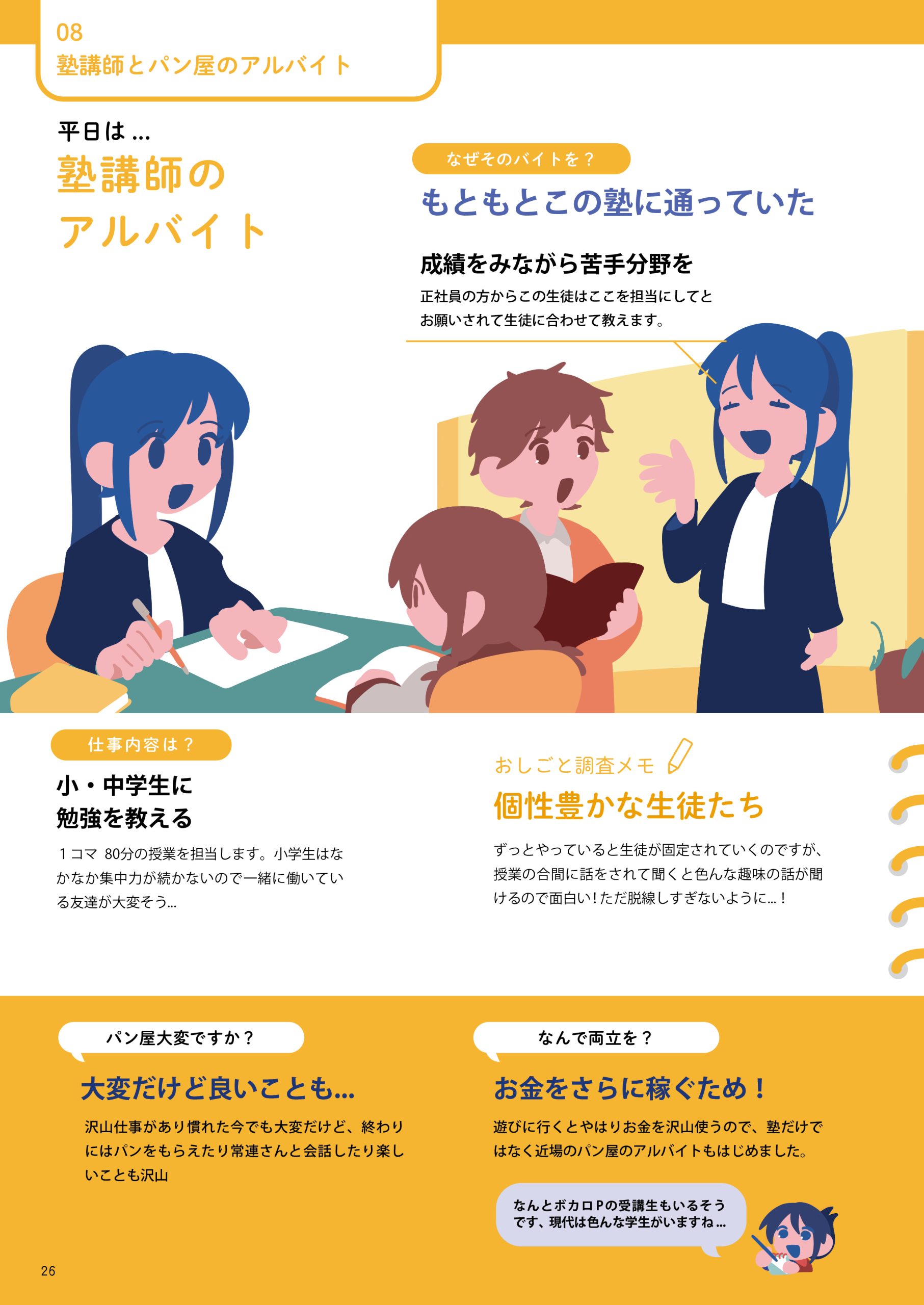 学生アルバイターファイル