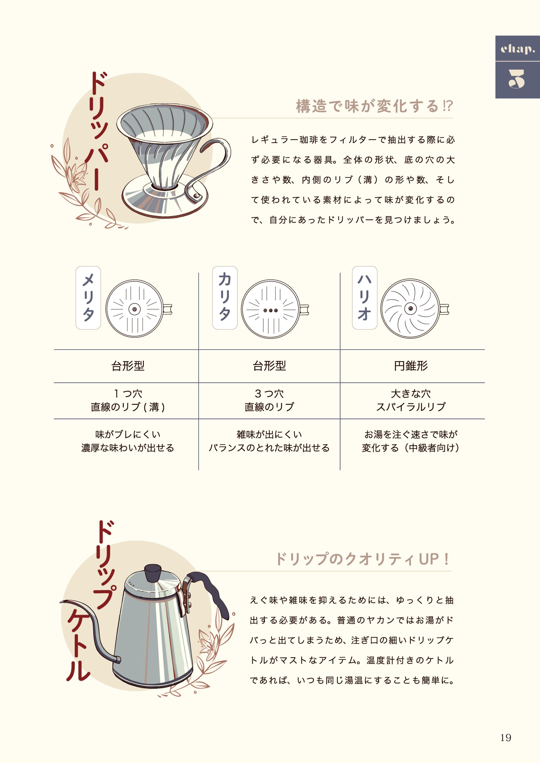 おうちで淹れる 珈琲の魅力