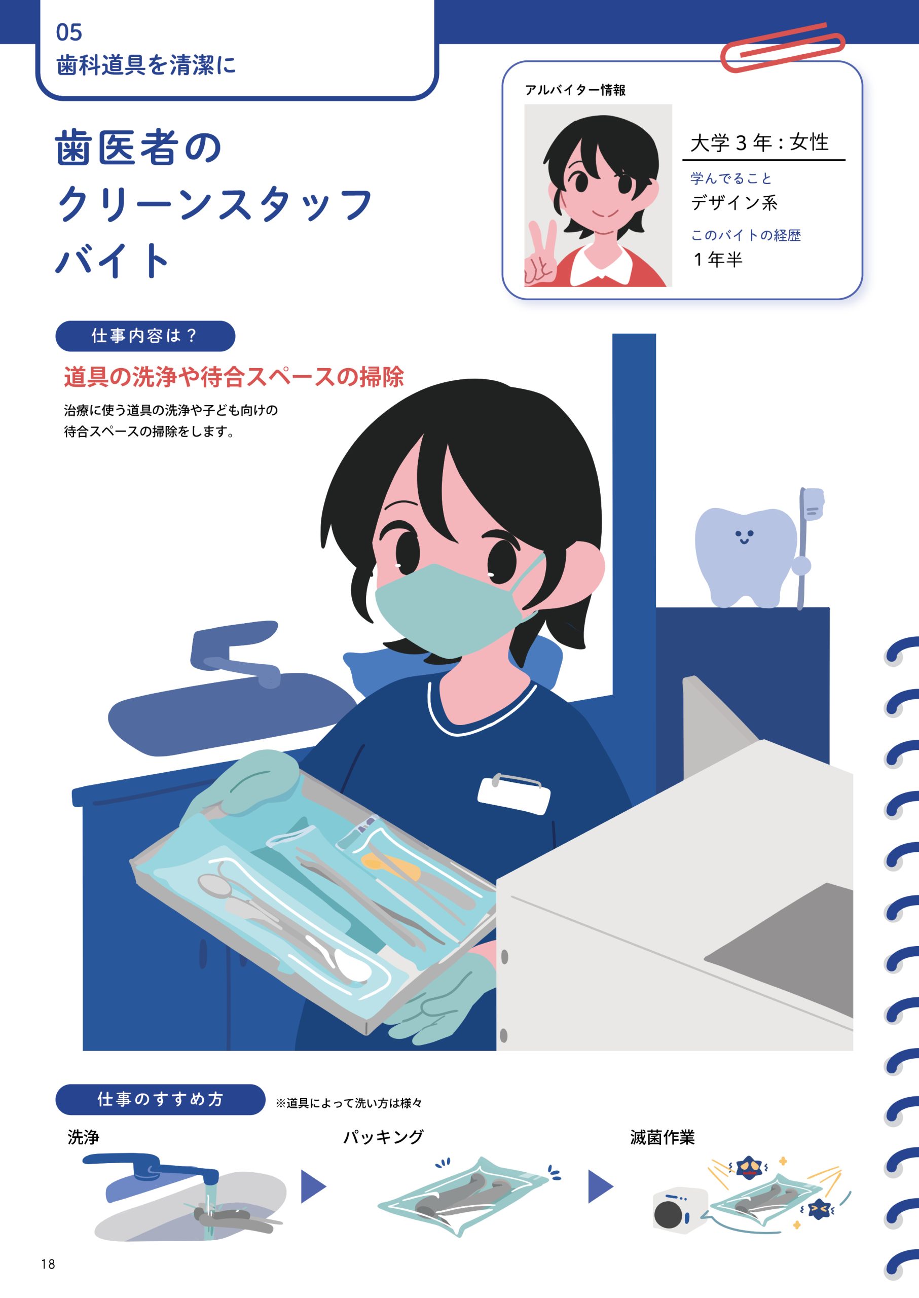 学生アルバイターファイル