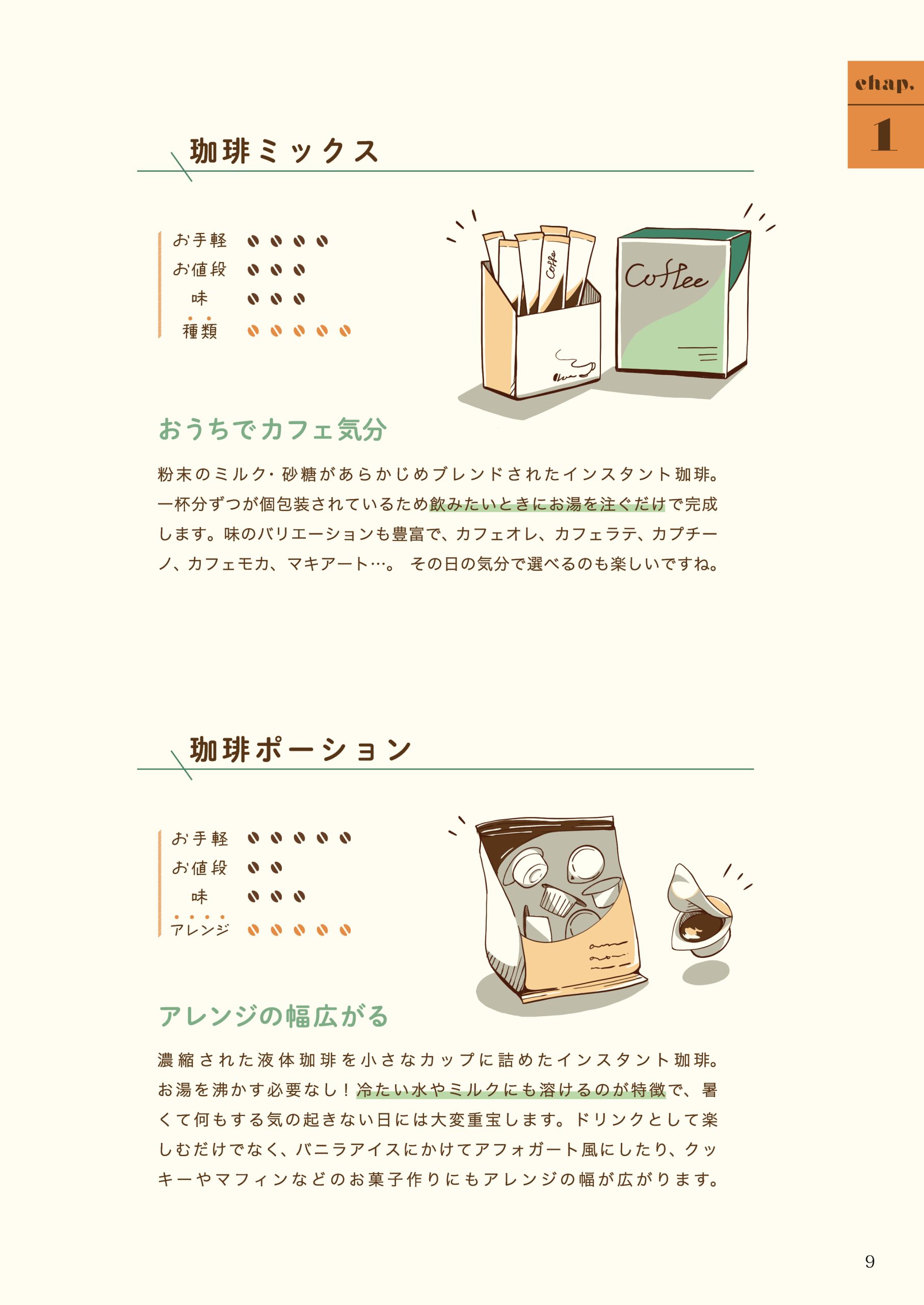 おうちで淹れる 珈琲の魅力