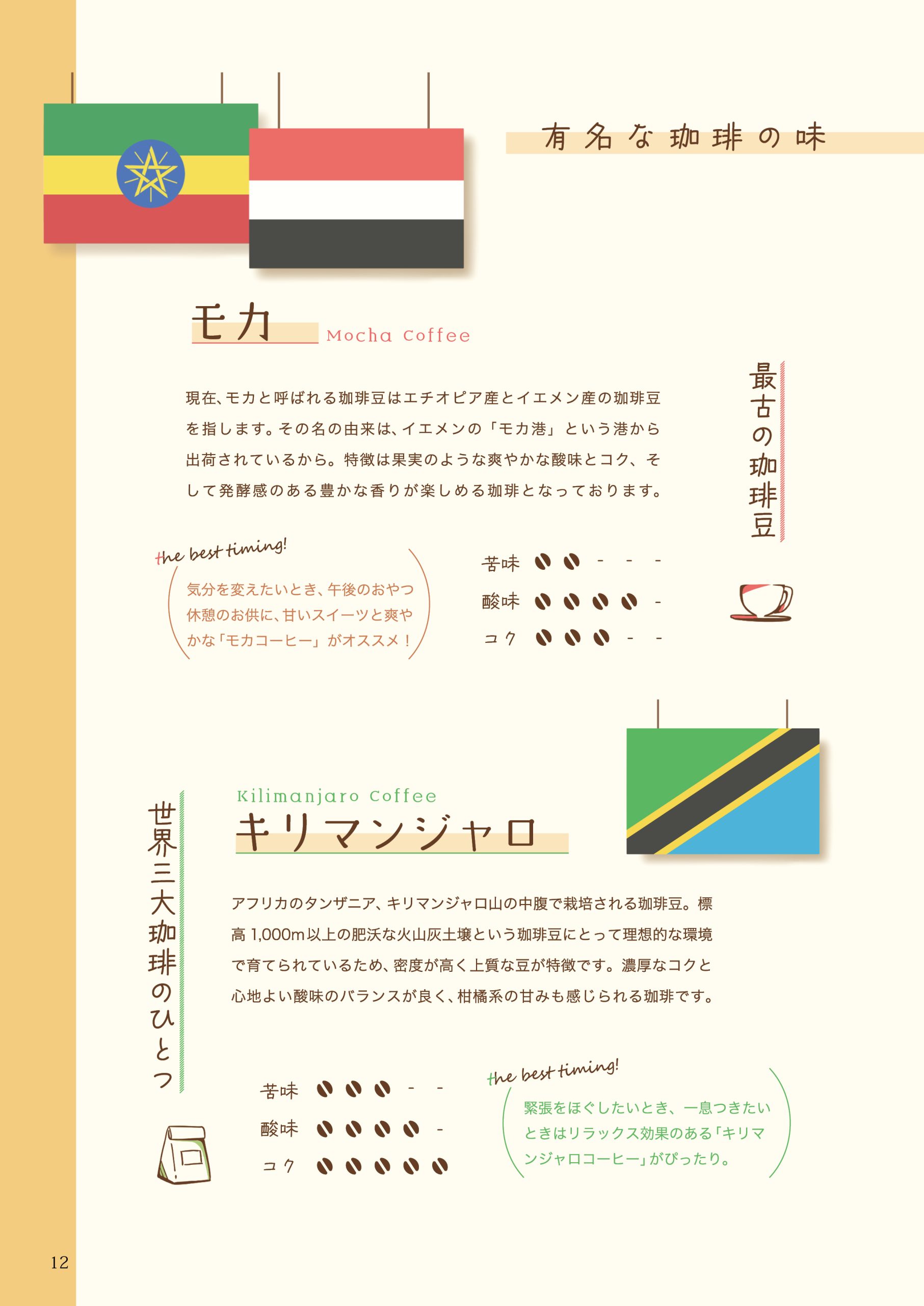 おうちで淹れる 珈琲の魅力