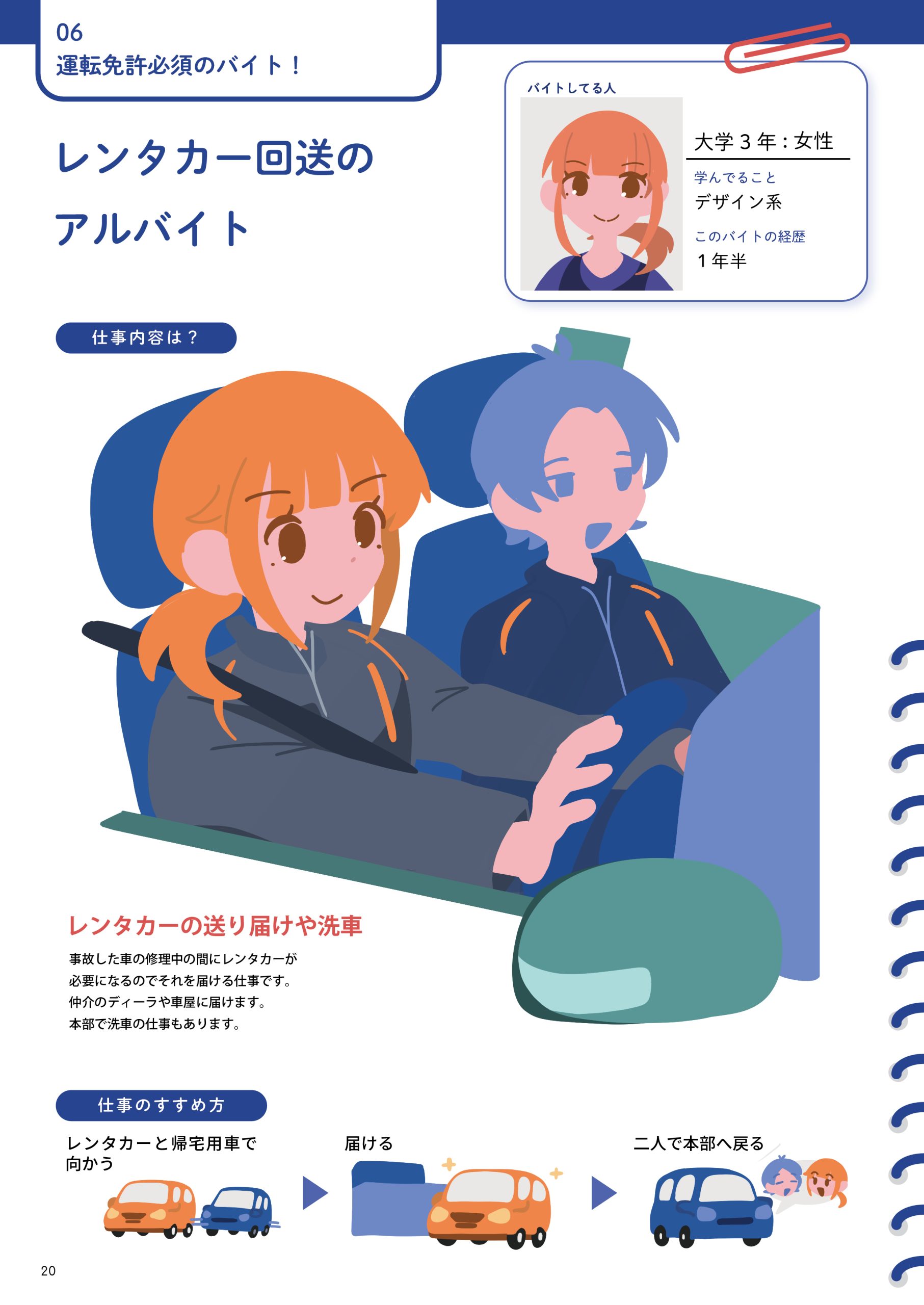 学生アルバイターファイル