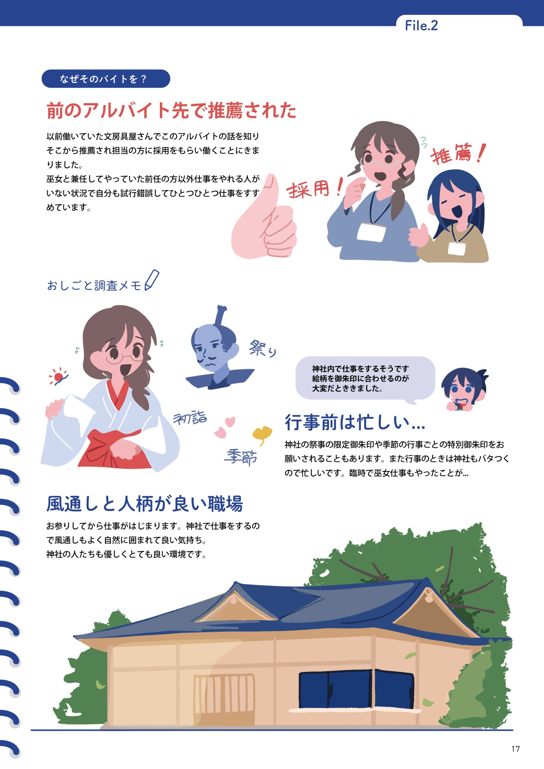 学生アルバイターファイル