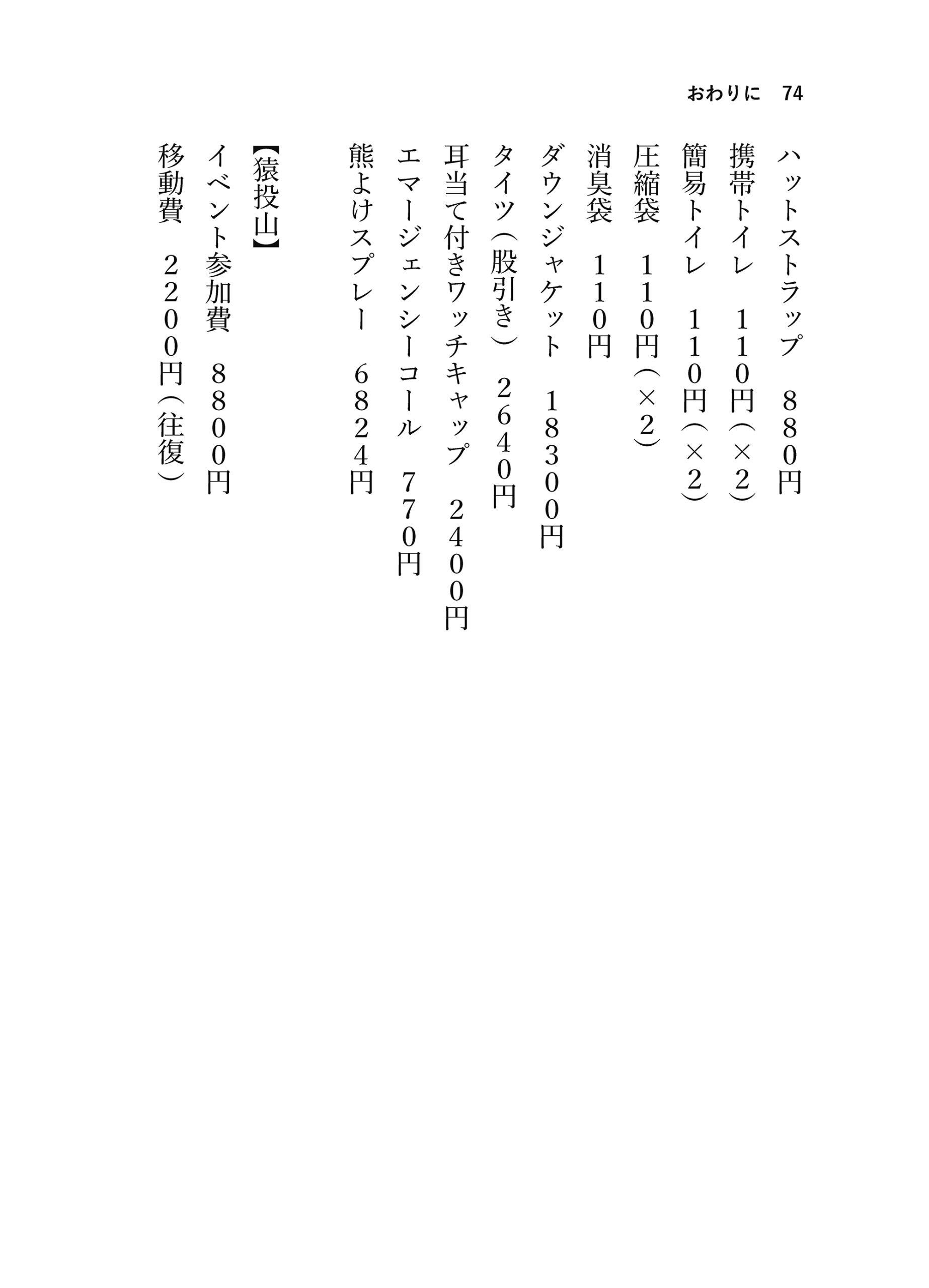 見る山から登る山へ【後編】