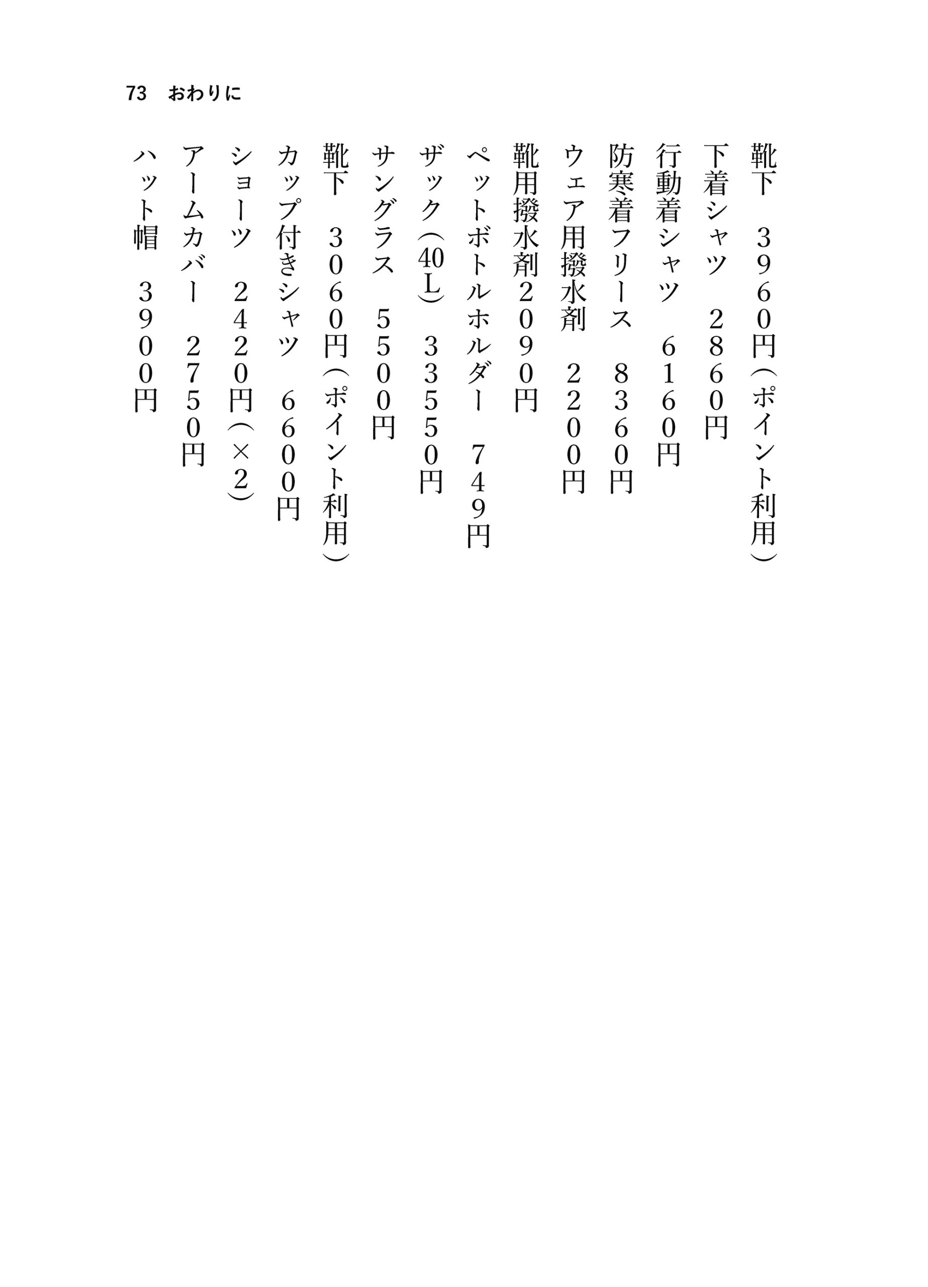 見る山から登る山へ【後編】