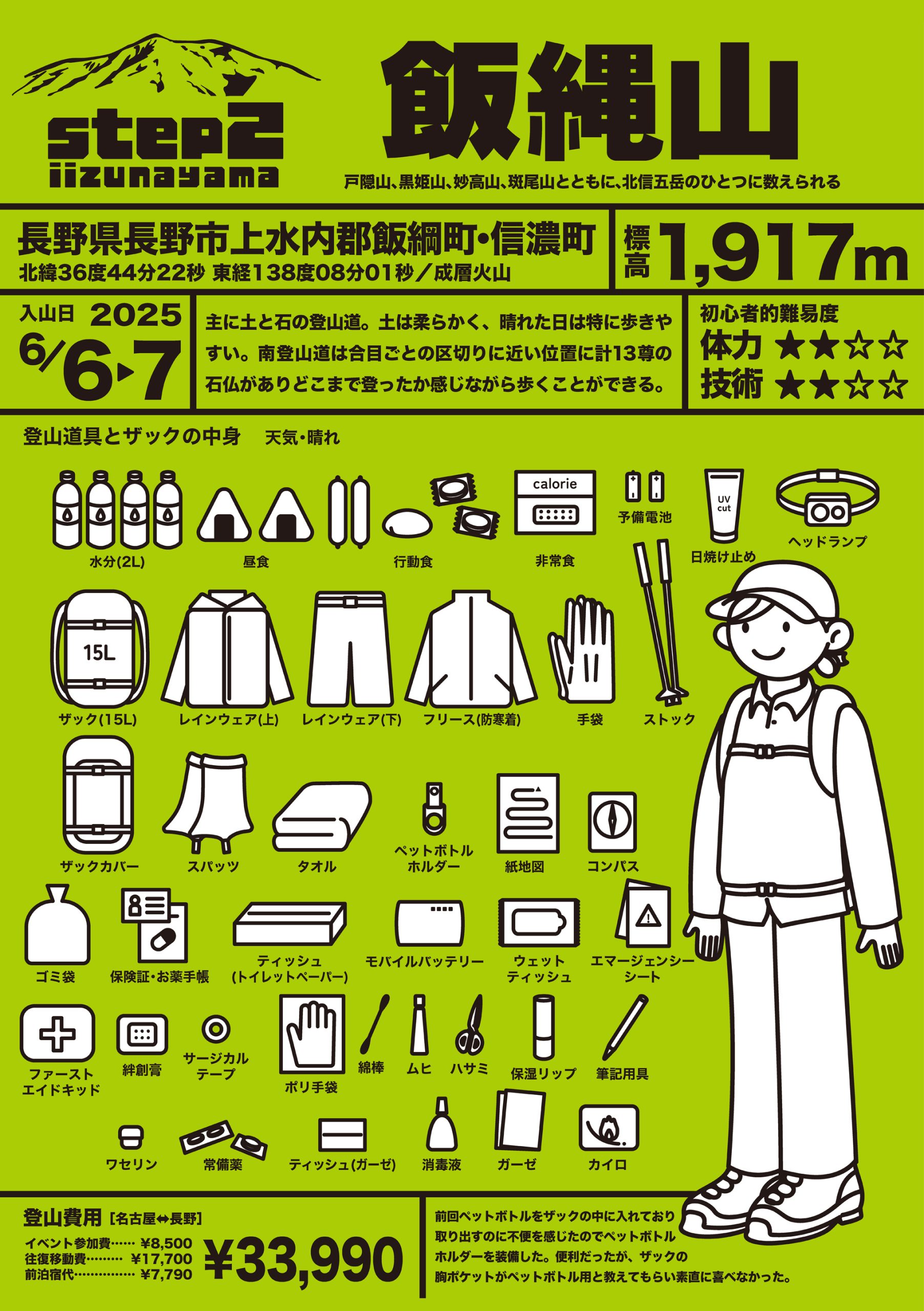 見る山から登る山へ【前編】