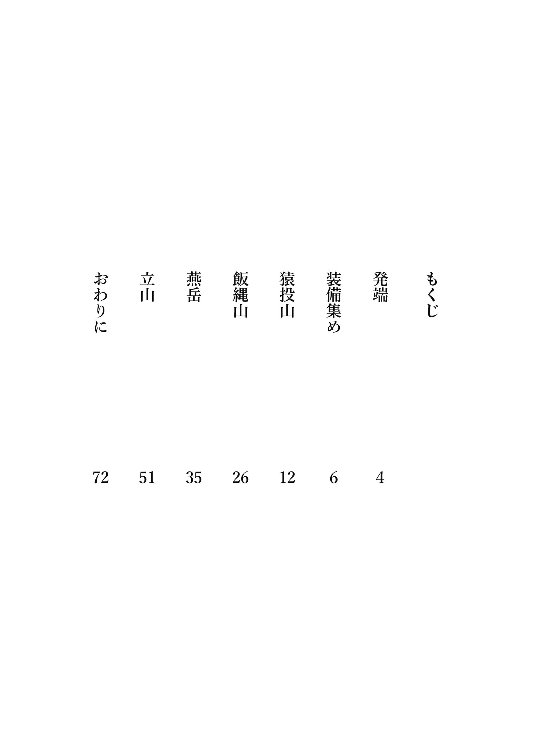 見る山から登る山へ【後編】